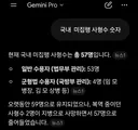 국내 미집행 사형수 숫자