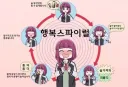 요새들어 범부처럼 느껴지는 여캐