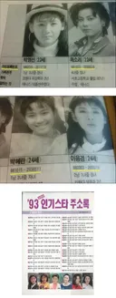 대한민국 노빠꾸 90년대