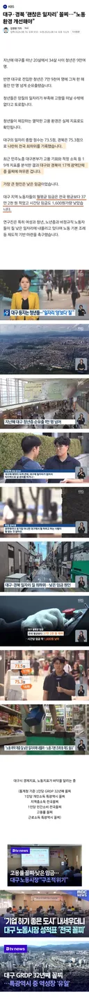 대구경북 일자리 질 나란히 꼴찌