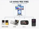 고전 게이머들에게 LG 스마트폰이 남긴 유산