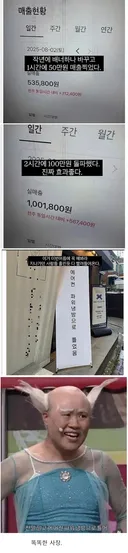 배너 하나 바꿨다고 매출 급상승한 카페