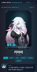 이터널리턴) 실험체 적성검사 해봤는데