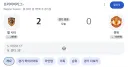 실시간 맨유 근황 ㅋㅋㅋㅋ