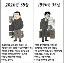 1996년 35살과 2026년 35살 차이