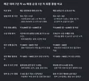 군대가 무너지고 있는 이유 (해군과 해경의 근무조건 비교)