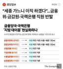 금융 공기업 지방 이전은 도저히 이해가 안되네요..