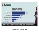 10대들이 꼽은 행복의 조건
