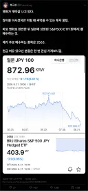 엔화 환헤지 상품