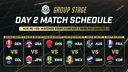 2026 OWWC Group Stage - Day 2 Result