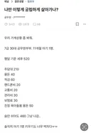 (흥미돋)한달 460만원 쓴다는 공무원 부부