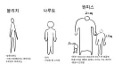 원나블에 대한 팩트