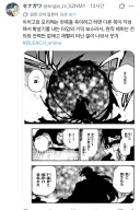 블리치)일본에서도 정설이 된 이론
