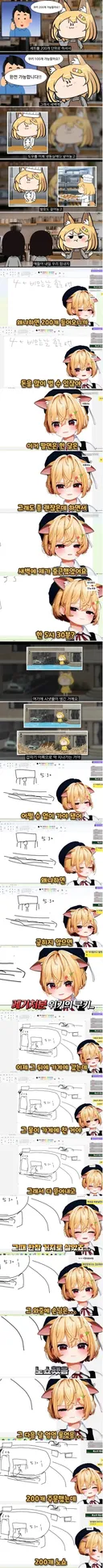 쿠키 200개 노쇼당한 버튜버