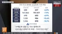 추석 앞두고 또 오른다. 빵 라면값 줄인상 예고