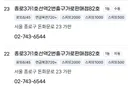 로또 최초 1등 47억(4개), 23억(2개)