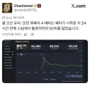 콜옵)베타 하루만에 유저가 절반 날아간 게임