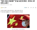 중국 기술 업그레이드 함.