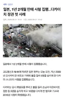 일본 1년 2개월 만에 사형 집행다카이 치 정권