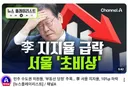 대재명 지지율 급락. 서울 초비상