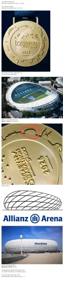 올해 레어아이템 받게 될 시드니마라톤 참가자들 ㅋㅋㅋ