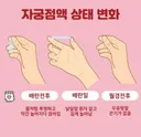 나이들수록 느껴지는 신체변화중 제일 체감 큰거.jpg