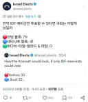 이스라엘 예비군 정치성향