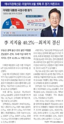 리얼미터)이재명 대통령 지지율 40.2 3.0%p 하락 최저치 경신 민주당도 6.0%p 하락
