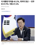 오늘자) 김민석의 민주당, 지지율 폭락.JPG