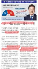 김민석열 효과 엄청나네요(리얼미터 여론조사)