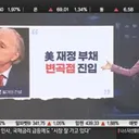 '미.위험 수위'…레이 달리오 '3년 내 부채 위기' 경고