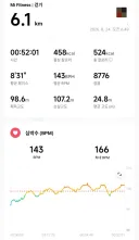 다이어트 7주차 (6kg 감량)