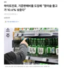 박살난 술 문화에 주류사들은 억울(?)한 이유