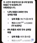 계정 락걸림