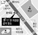 제주도 이슈로 생각나는 레전드 사건