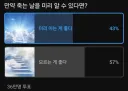 의외로 찬반이 많이 갈리는 주제.jpg