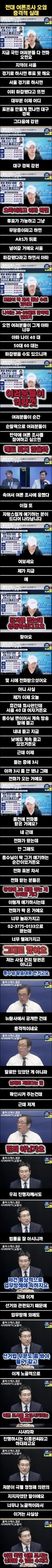 시사타파 이종원 여론조사 공작 실태, 실시간 전화 통화 충격!
