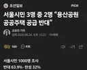 서울 시민 3명 중 2명, 용산공원 공공주택 반대
