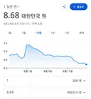 속보) 조선인 결국 일본에게 또 1패