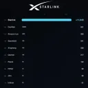 인공위성 보유 Top 10