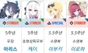 블루아카) 이번 5주년 시즌이 진짜 축복받은 기간이 맞는 이유 (팩트)