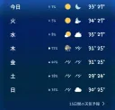 점점 더워지다 목욜날 비오는군..