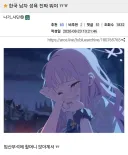 한국 남자 성욕 진짜 뭐야ㅠㅠ
