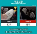 니가 아무리 운전을 잘해도 사고가 나는 이유 ㄷㄷㄷ