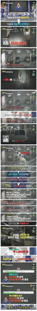 다시는 음주운전 하지 않겠다며 차를 박살냄 ㄷㄷㄷㄷ