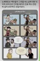 노예제도 관련 실체