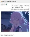 한국남자 성욕 진짜 뭐야ㅠㅠ