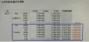 루머] 아이폰18시리즈 가격.