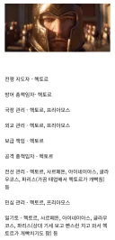 트로이 전쟁 최악의 트롤러 듀오