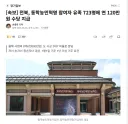 [속보] 전북, 동학농민혁명 참여자 유족 723명에 연 120만원 수당 지급